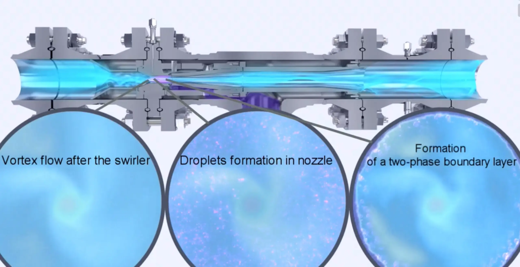 Supersonic Gas Separation – The Next-Generation Solution for Natural Gas Processing 2 3S SuperSonic gas separator