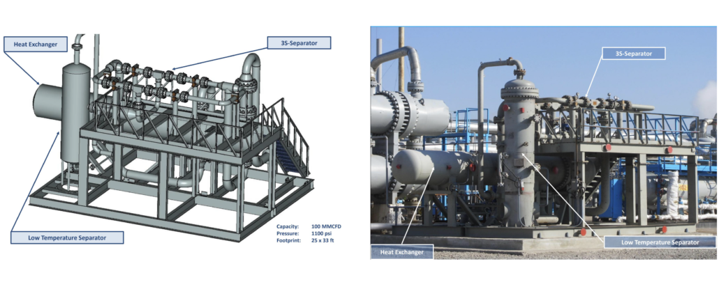 3S Supersonic Separation process skid for gas processing and conditioning
